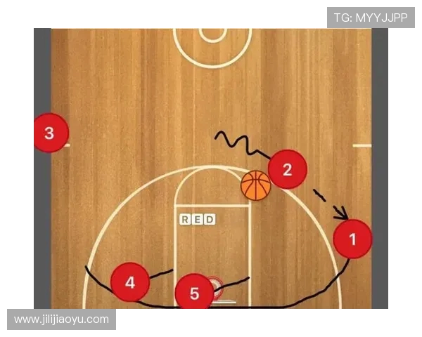 成都篮球队反击战术分析与得失总结探讨